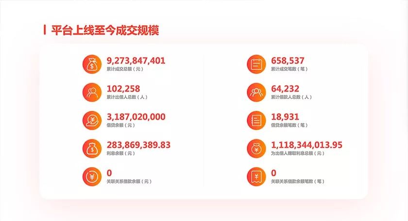 卡盟白卡哪家强稳定靠谱怎么选
