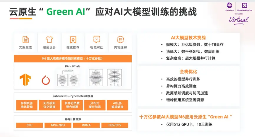 卡盟供货商不收押金真的可信吗