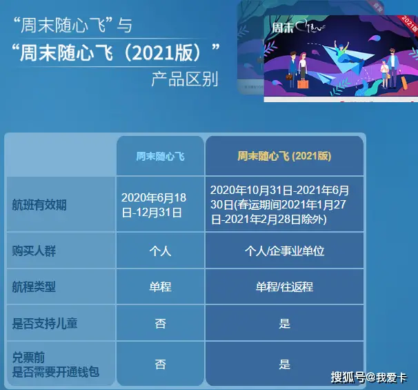 鸣飞卡盟靠谱吗真的值得买吗