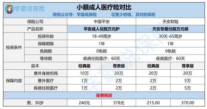 amz卡盟平台多怎么选才不踩坑
