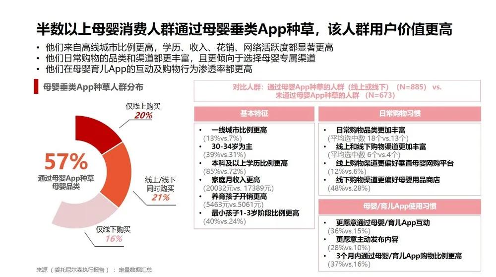 卡盟排名第二的平台为何如此受青睐