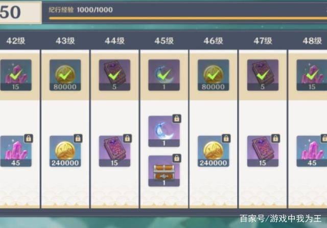 红盟云卡原神号如何轻松升级