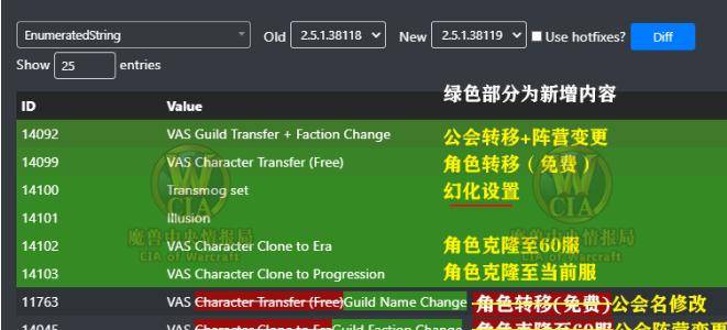 军团长卡盟能提供什么用户如何受益