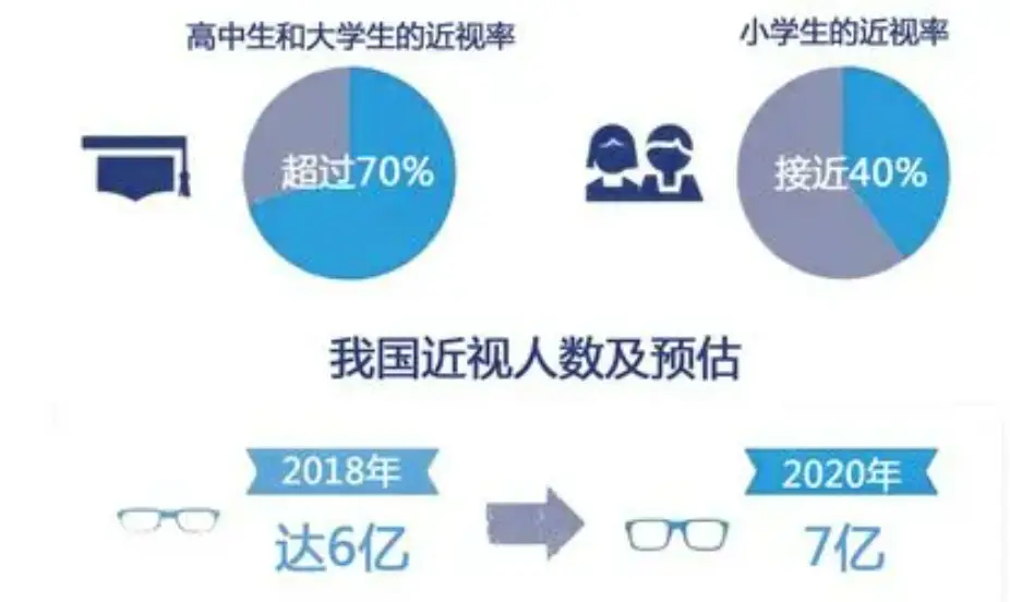 卡盟哪家好用又实惠怎么选