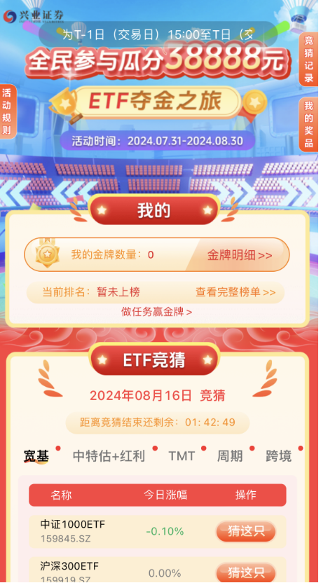 私卡盟怎么选这些特点你get了吗