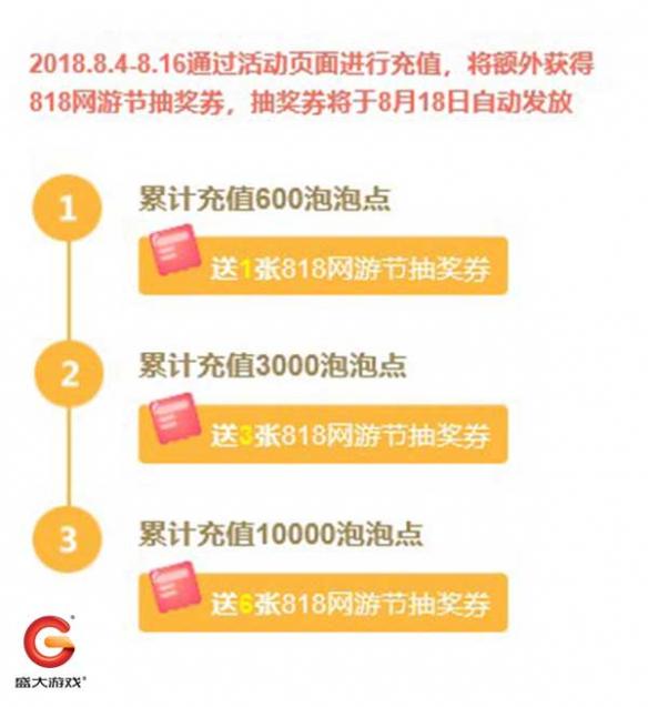 卡盟政策升级玩家福利如何最大化