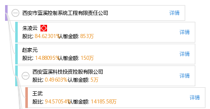 蓝溪卡盟真的靠谱吗值得尝试吗