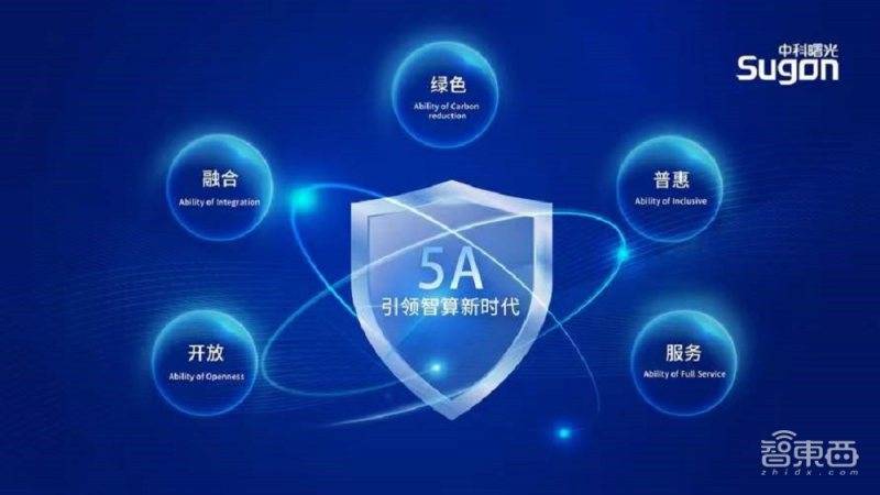 图卡盟跳跃特效到多少级才算厉害