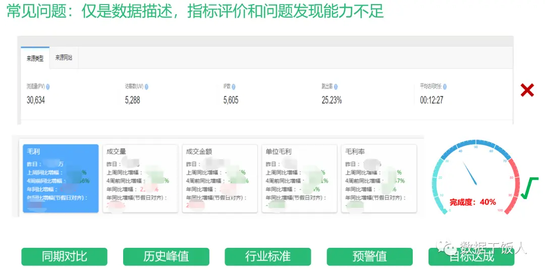 卡盟代刷靠谱吗揭秘网速提升秘诀