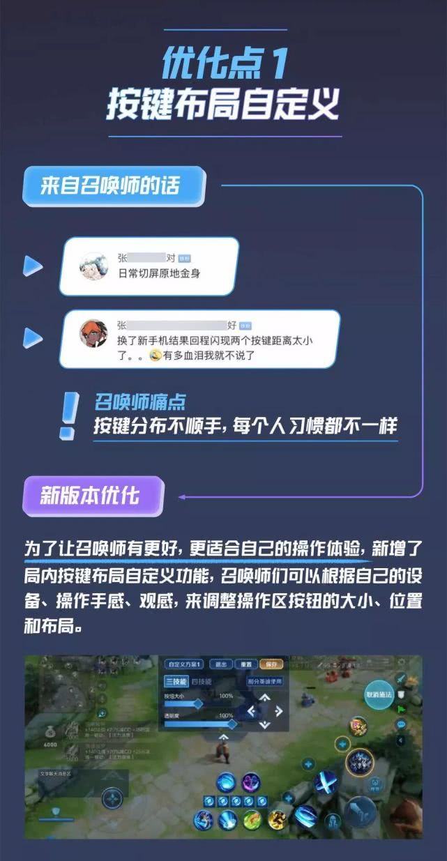 卡盟大群怎么加入玩法有哪些新变化