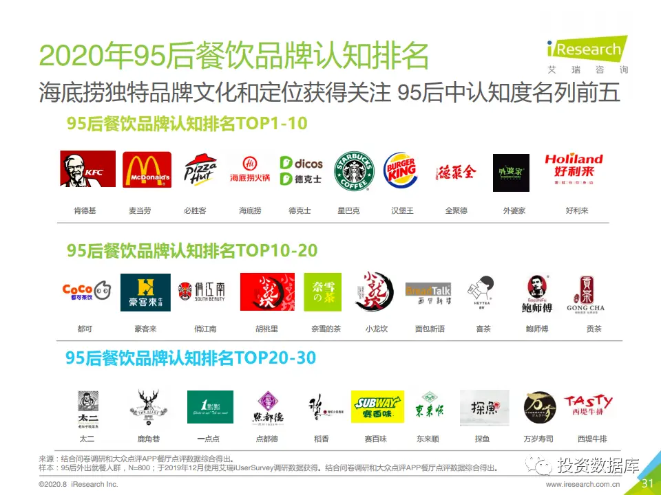 卡百惠卡盟哪家强新手必看选卡攻略