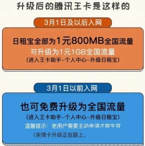 腾讯王卡看掌盟流量怎么用啊