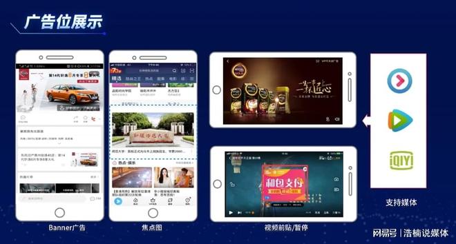 卡盟好点广告怎么做效果才能翻倍