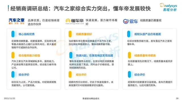 北北卡盟靠谱吗选对平台很重要