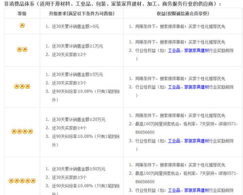 卡友u盟费率怎么算每笔交易多少钱