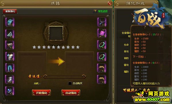 卡盟CF游戏辅助真的能提升战力吗
