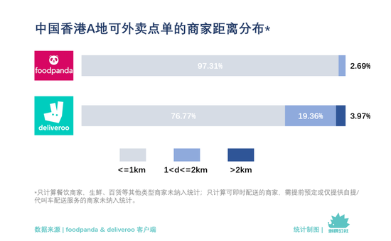 南校卡盟哪家强优势服务一网打尽