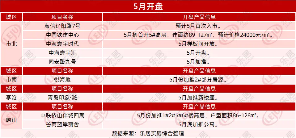 卡盟全网第一实力领跑竟凭何优势