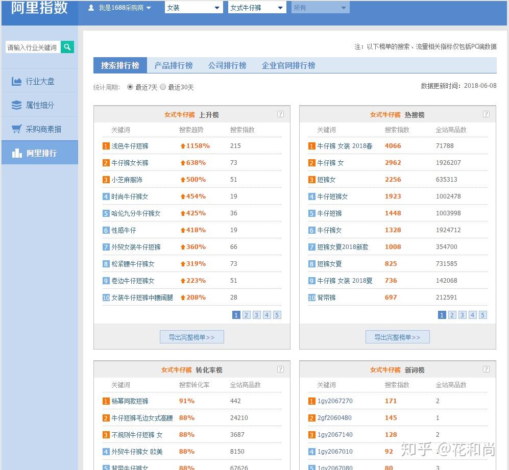 淘宝上怎么轻松找到靠谱卡盟