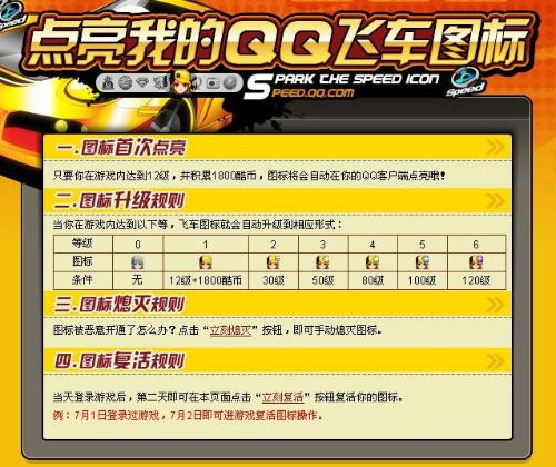 升到6级图卡盟升级到底需要花多少钱