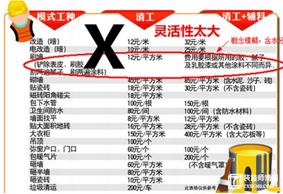 卡盟刷流量到底贵不贵价格表大揭秘