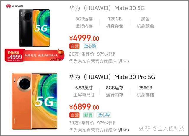 卡盟电信钻这么火真的值得入手吗