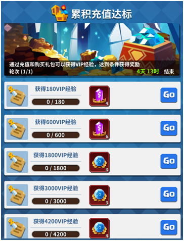 曙光图腾卡盟怎么玩新手必看攻略