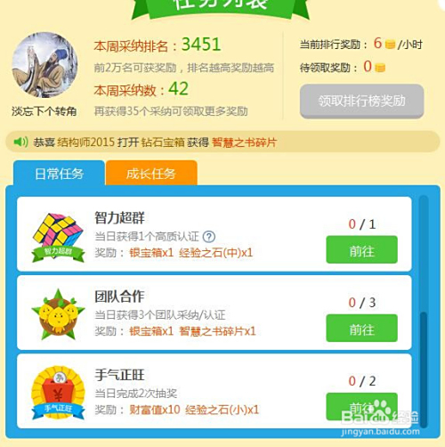 卡盟你知道这是什么级别的品牌吗