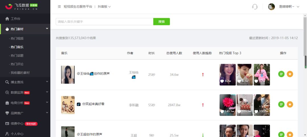 快手卡盟人气高不高揭秘热门项目