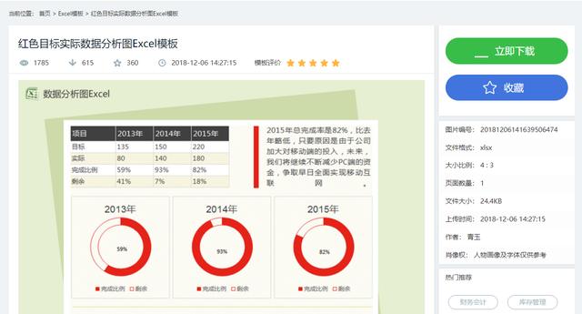 自动卡盟百度云高质量资源怎么找