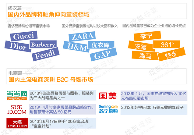 卡盟童装行哪家款式最潮品质又靠谱