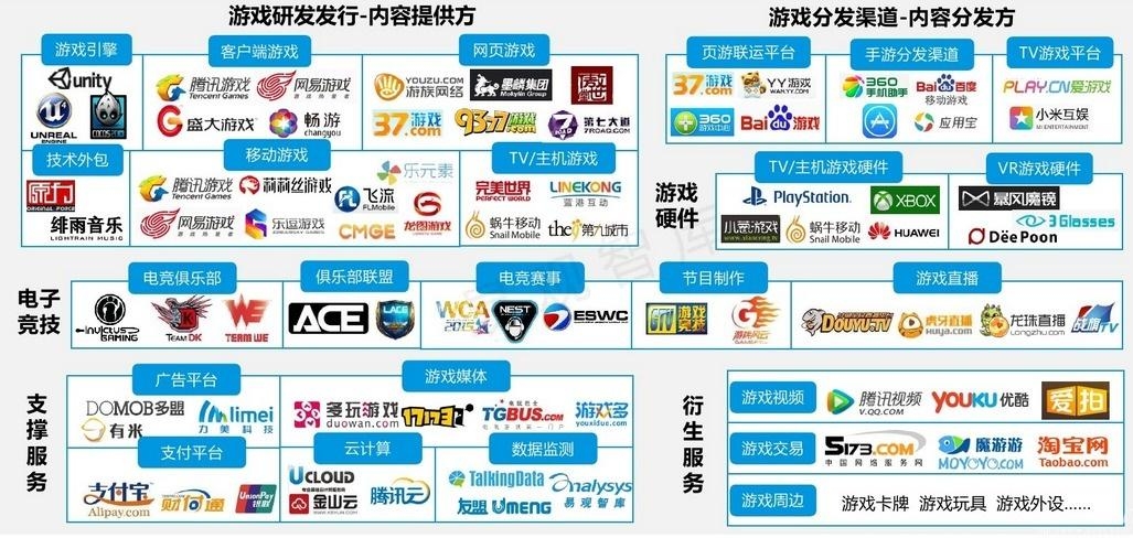 沙特卡盟平台靠谱吗玩家口碑如何