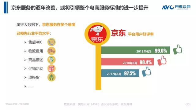 外g卡盟靠谱吗揭秘卡盟行业新趋势