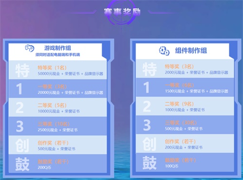 卡盟浮云平台为何如此受小白喜爱