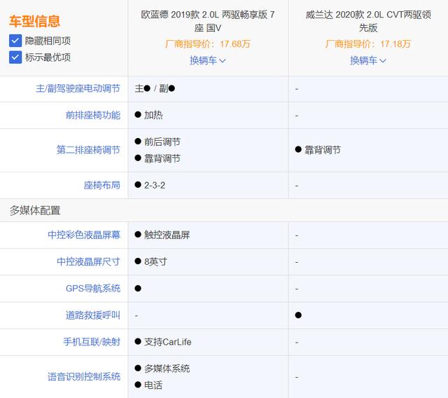 酷狗星币卡盟怎么选性价比高不高
