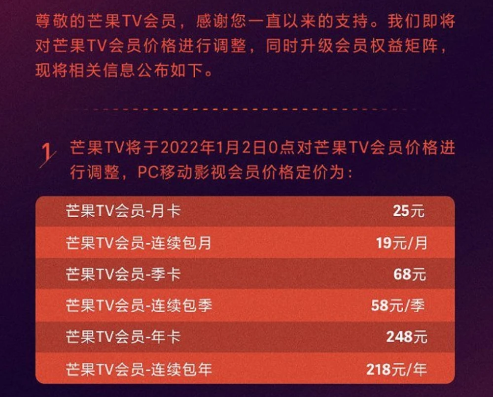 年卡盟会员有哪些福利值得选择吗