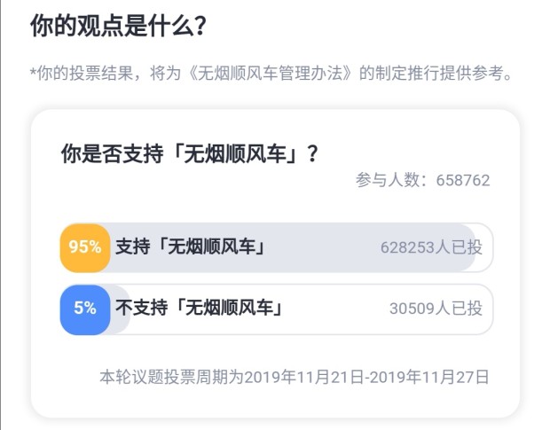 卡盟顺风车辅助怎么用出行更便捷