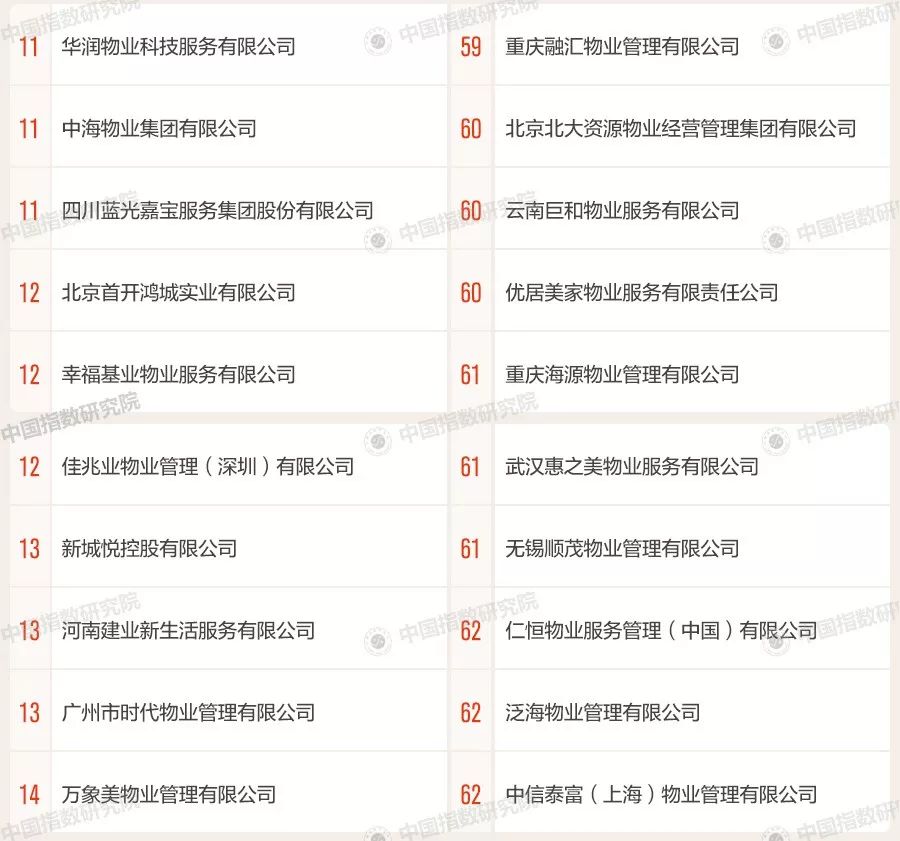 落伍取火卡盟怎么选排行榜哪家强