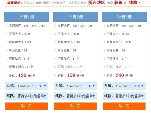 虚拟店铺进货哪个卡盟性价比高呢