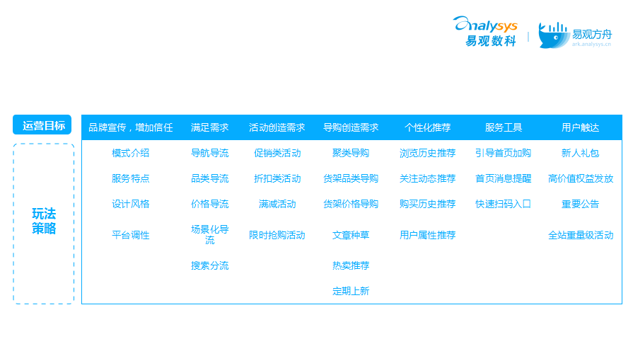 忆昕卡盟值得信赖吗靠谱度分析