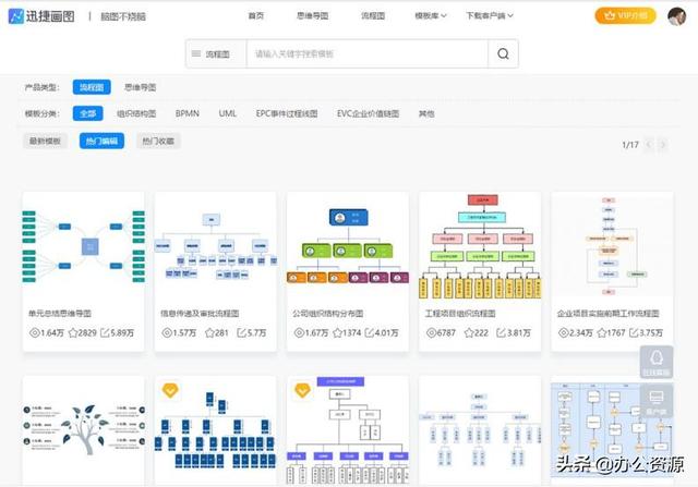 网盟流量卡怎么领领取流程图揭秘