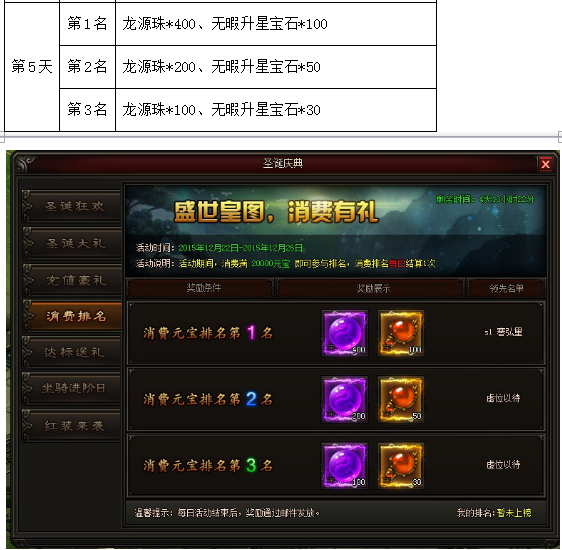 图卡盟四级巅峰时刻你达标了吗