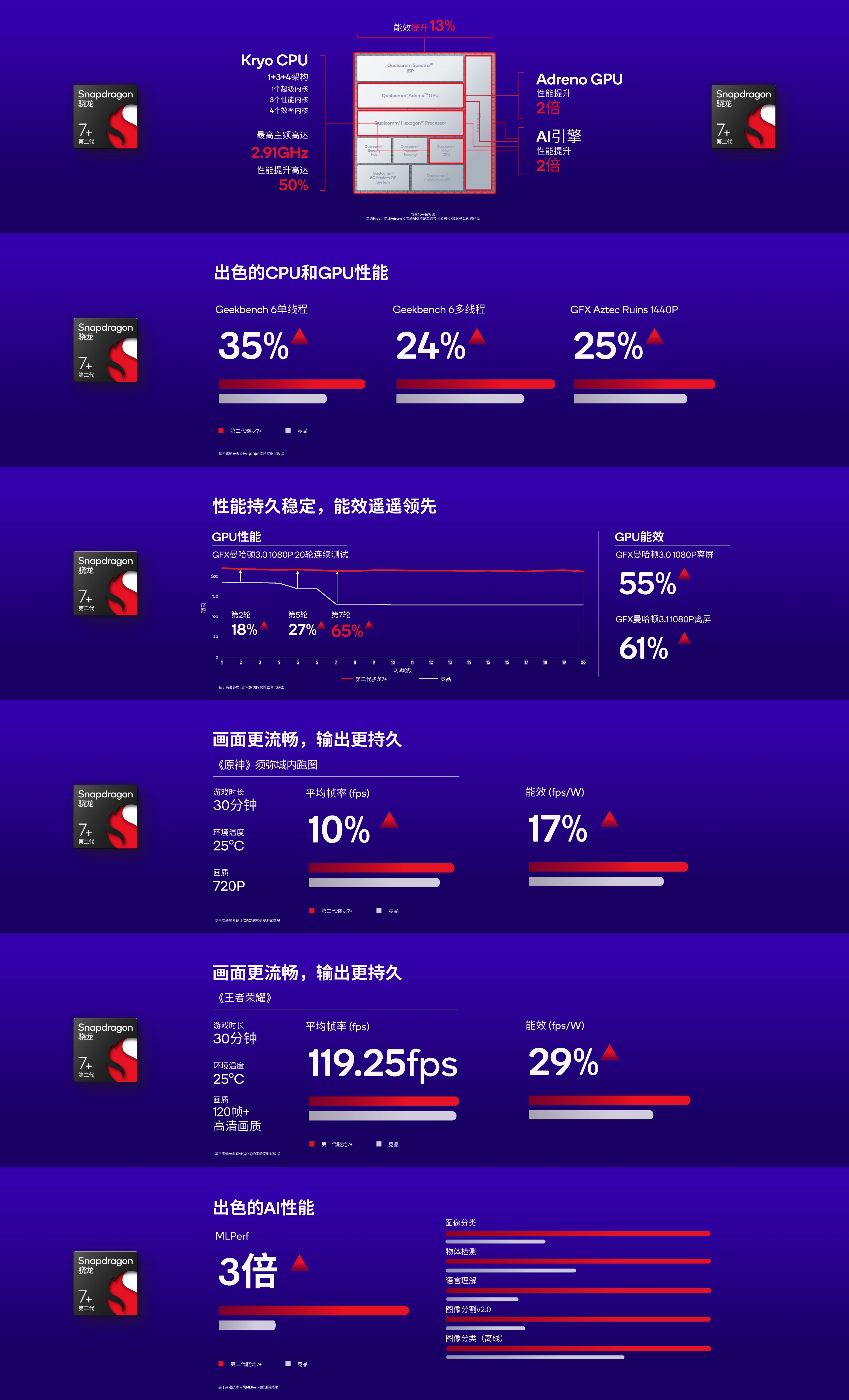 实况卡盟怎么选性价比之王是哪个