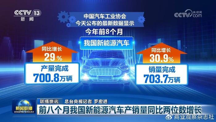 花七卡盟到底有多火如何快速加入