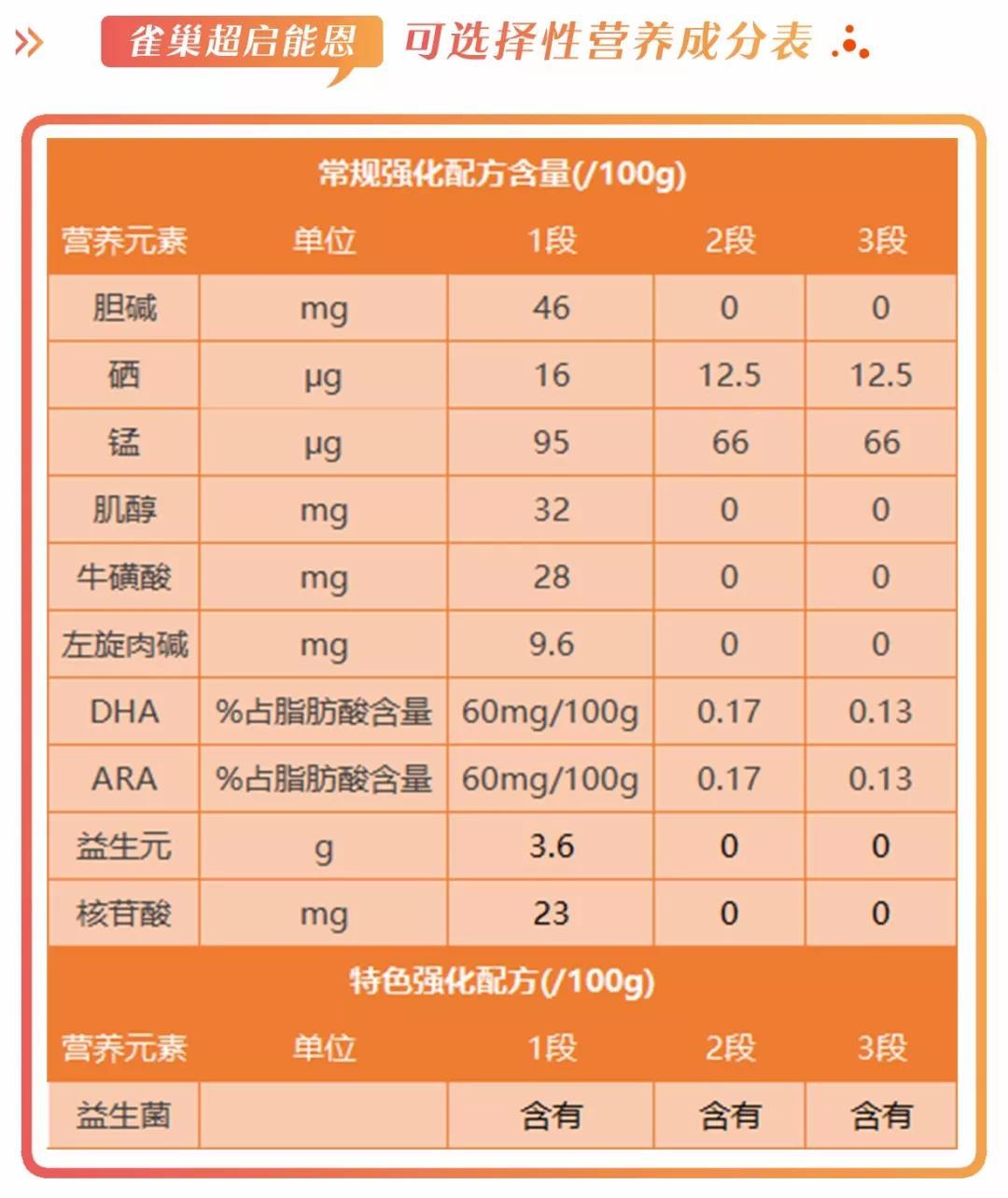 满级阿卡盟价格多少值不值这个价