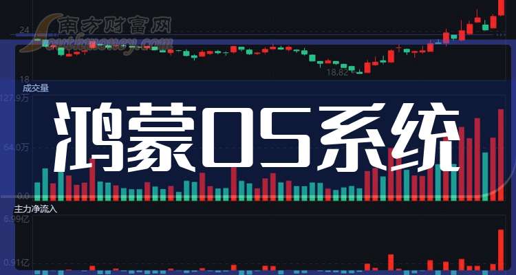 卡盟蒋店哪家强优惠力度大到你惊呼