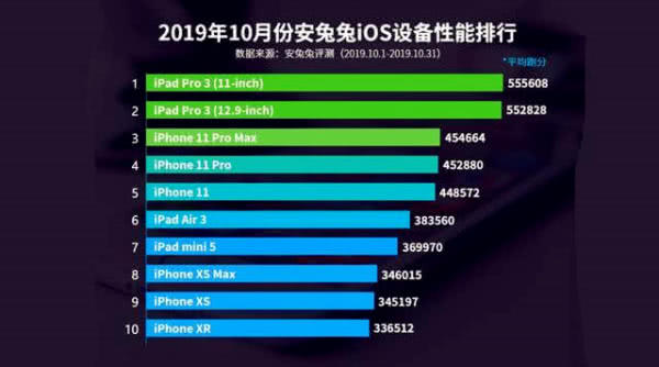 购卡网卡盟哪家强性价比高还靠谱
