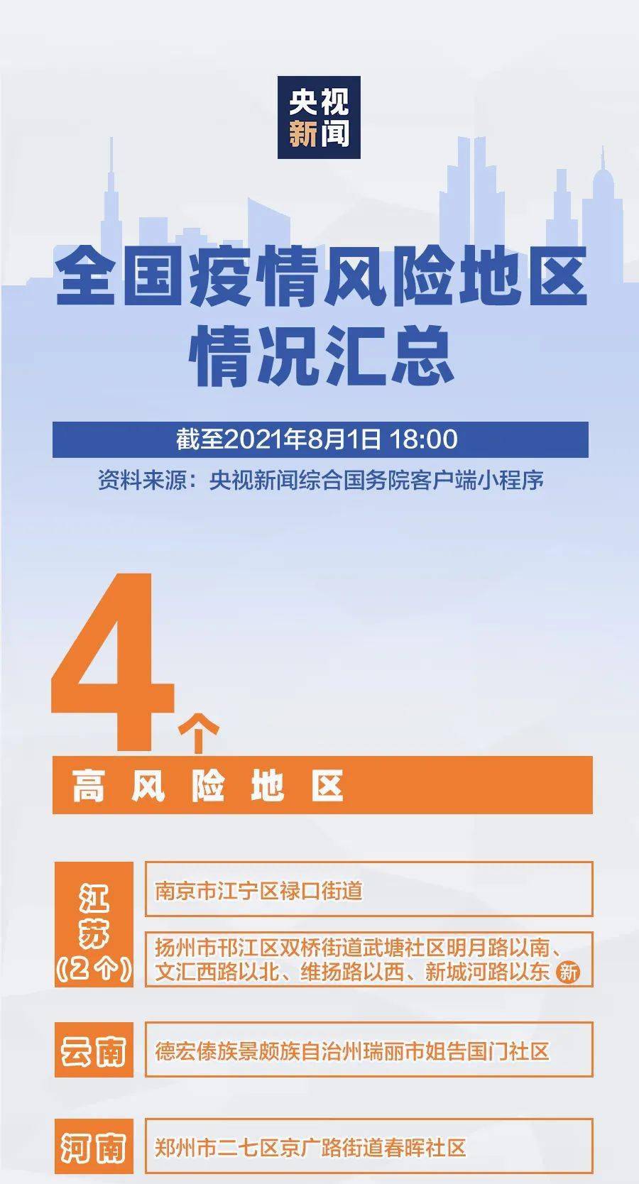 彩虹卡盟社区总站这地方靠谱吗