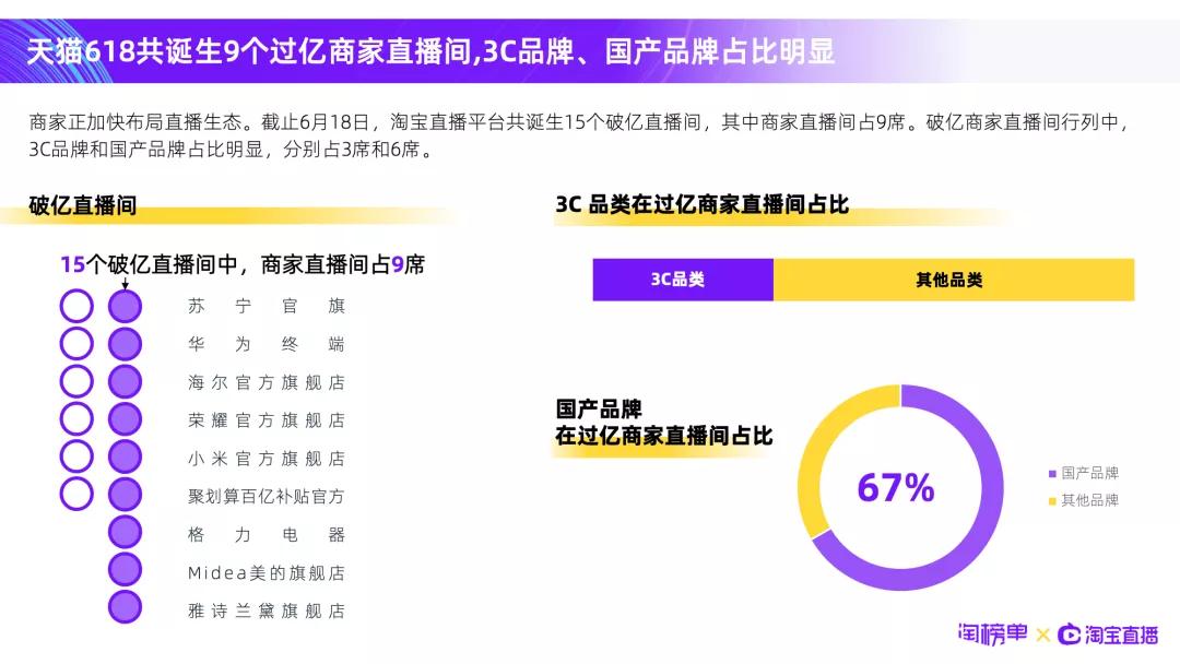 露云卡盟真的靠谱吗是正规公司吗