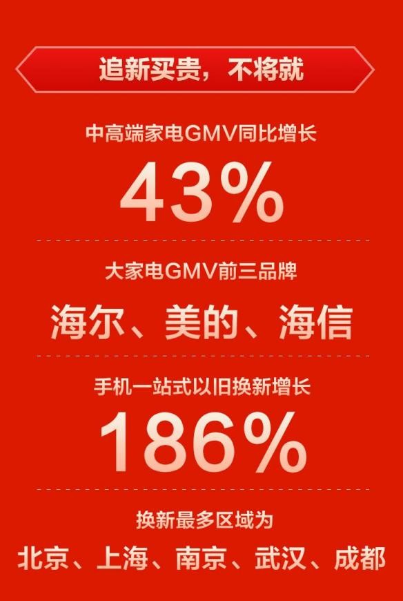 卡盟装修找上哪家强品质服务双优选